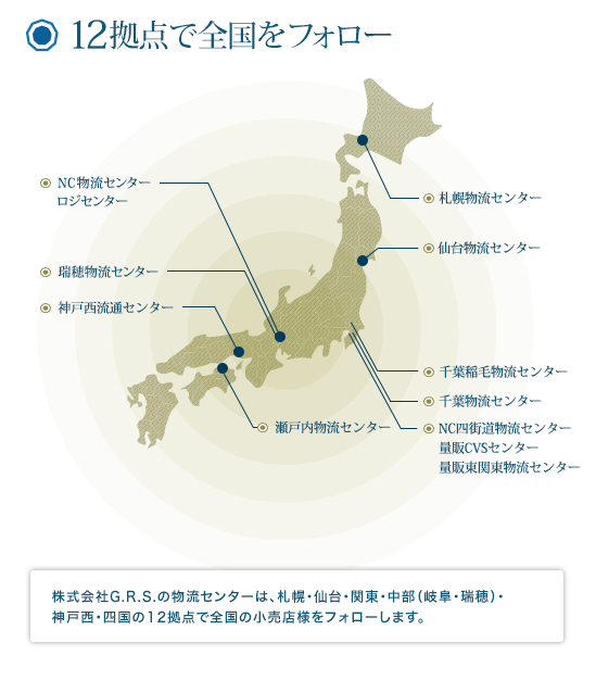 11拠点で全国をフォロー　加藤憲G.R.S.株式会社の物流センターは、札幌・仙台・関東・中部（岐阜・瑞穂）・神戸西の11拠点で全国の小売店様をフォローいたします。