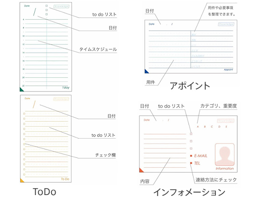 ビジネスカードフセン